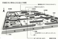 西藏驻京办　关岳“合居”号称小故宫