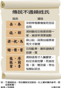 合肥岳氏后人的新闻