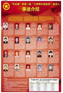 “华北城”杯第三届“天津青年创业奖候选人