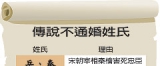 合肥岳氏后人的新闻