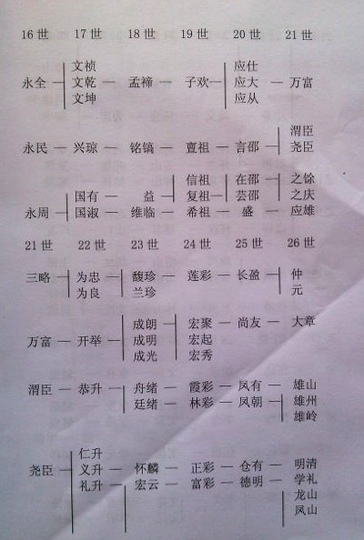 YP20130612173107._副本2.jpg