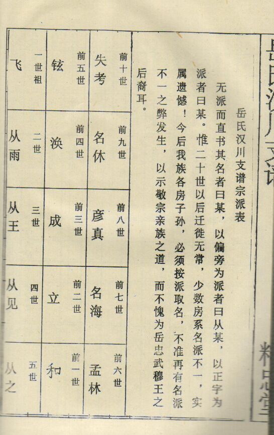 岳氏宗普 宗派表说明2 (2).jpg