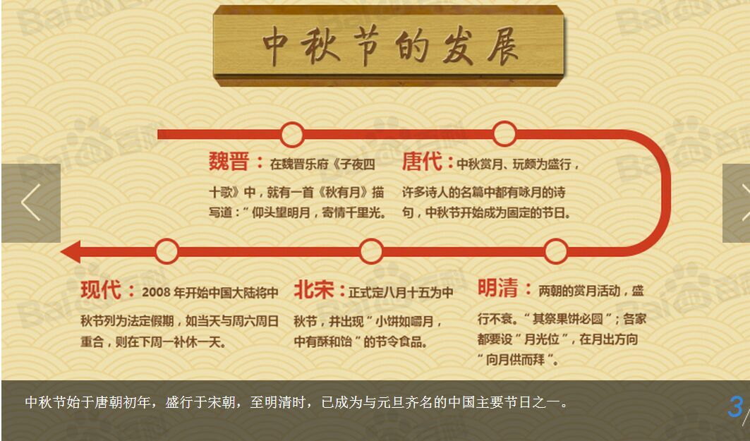 中秋节始于唐朝初年，盛行于宋朝，至明清时，已成为与元旦齐名的中国主要节日之一。.jpg