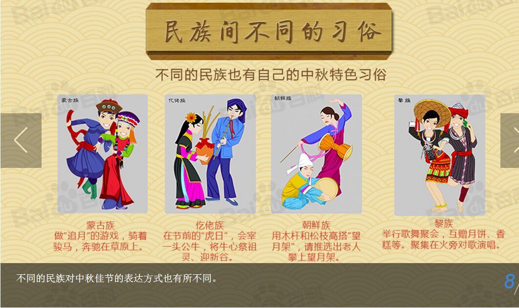 不同的民族对中秋佳节的表达方式也有所不同。.jpg