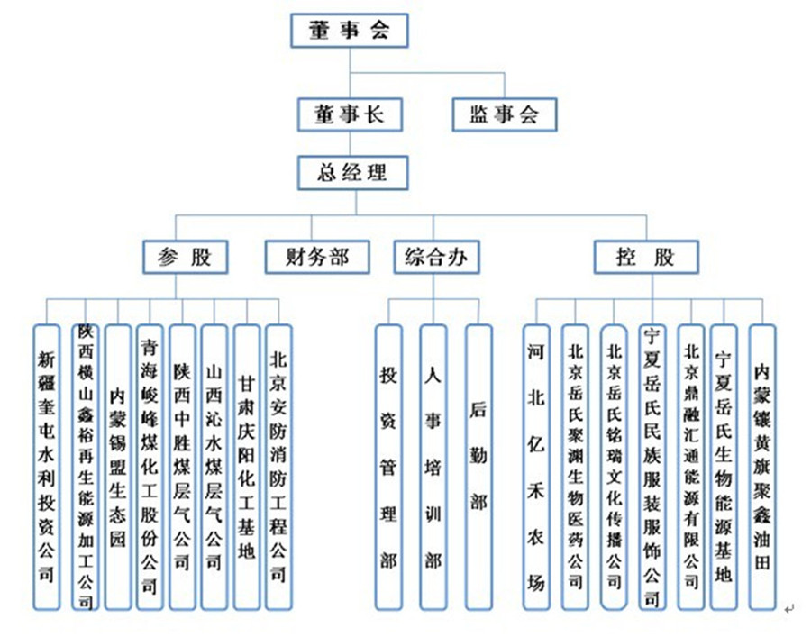 2012124101122179_副本_副本.jpg