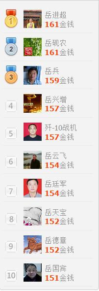 360截图20160813205227159.jpg
