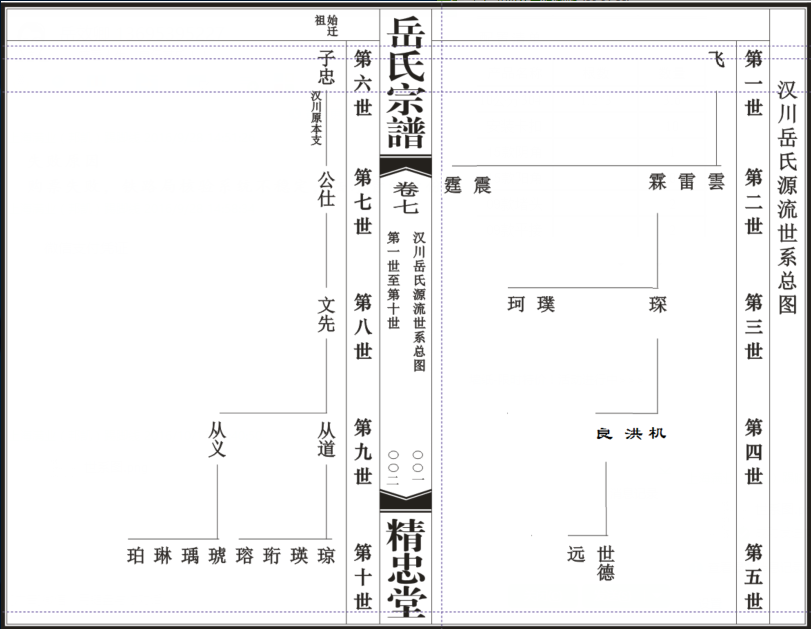 汉川岳氏源流世糸图.png