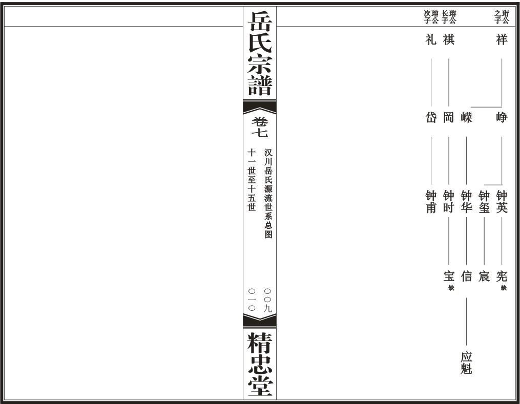 汉川岳氏源流世系总图5.png
