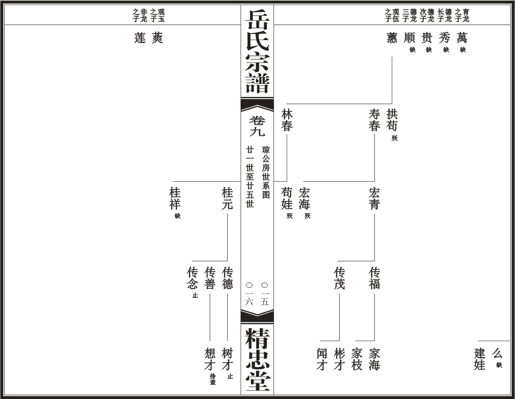 琼公房世糸图 19.png