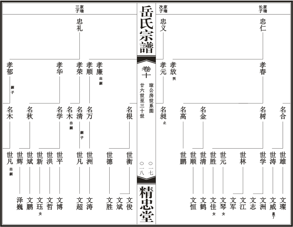 琼公房世糸图32.png