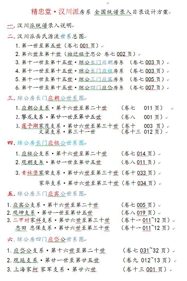 精忠堂汉川派房系 全国统谱录入目录设计方案.jpg