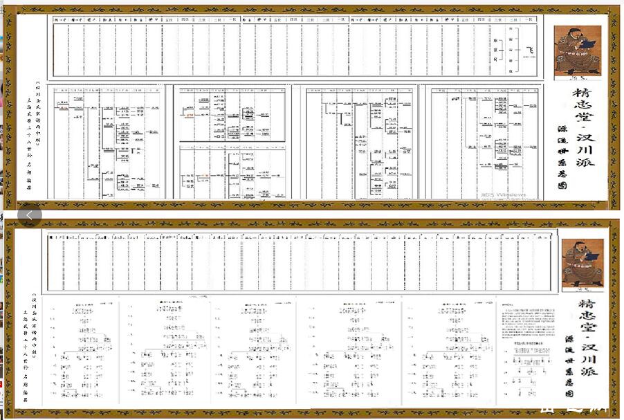 精忠堂·汉川派源流世系总图.jpg