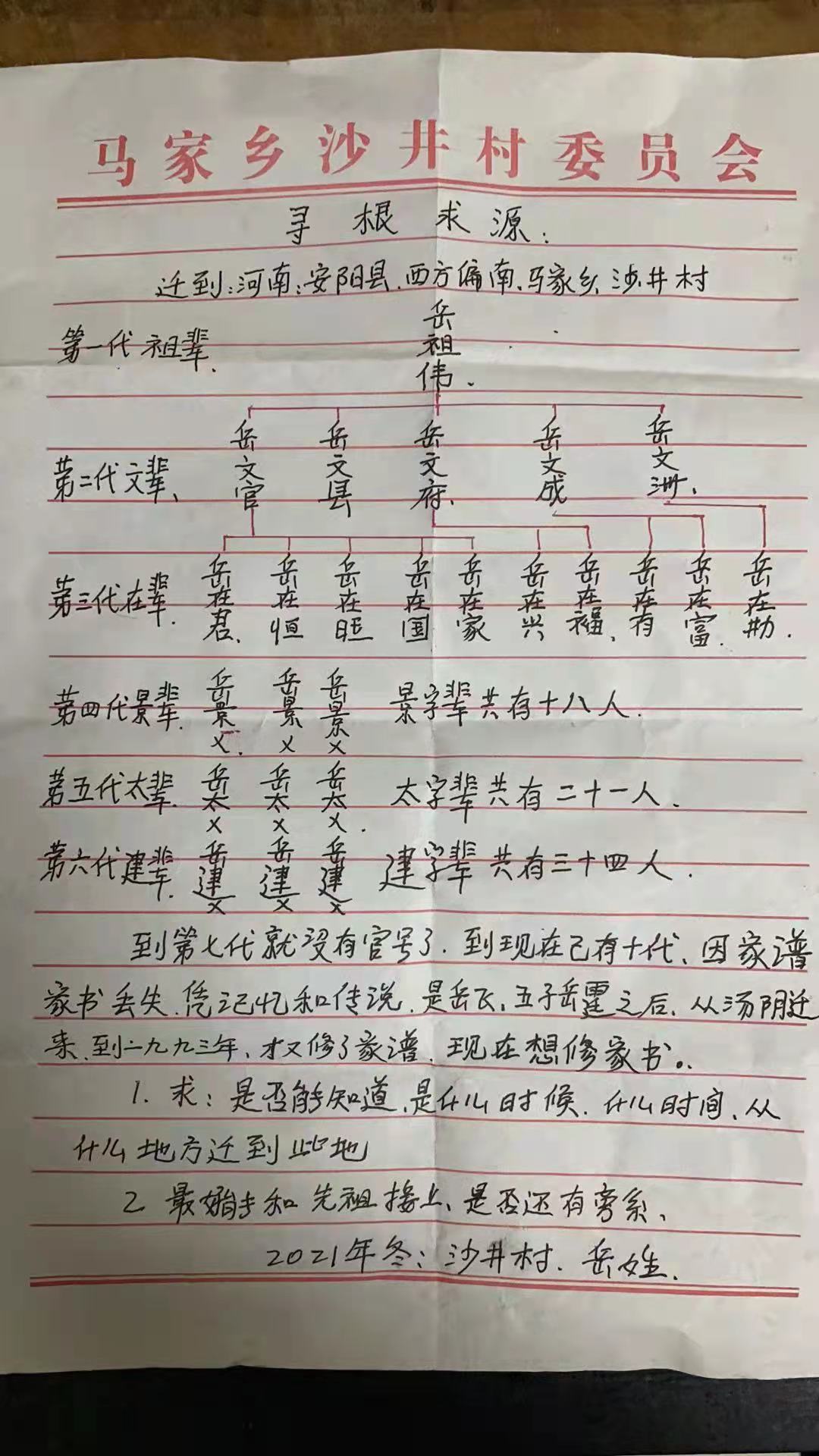 寻根问祖 追根溯源.jpg