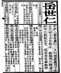 清朝岳世仁朱砂卷