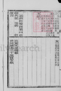 清贡生山西祁县岳亮采齿录