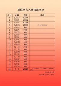 让忠孝之风、家国大义，在我们手中传承不息！