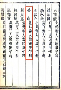 岳氏科举